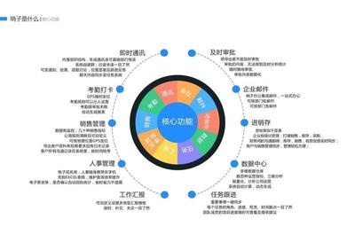 祝贺萤火虫网络与卓联网络达成战略合作，共启“哨子办公”企业管理新篇章