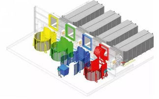 食品企业环境病原体控制五原则 筑牢安全防线的管理之道