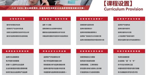 企业管理高级总裁研修班 引领战略转型与卓越领导力发展